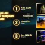 Uluslararası Şehrin Işıkları Fotoğraf Yarışması’nın Kazananları Belli Oldu