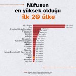 ANKARA (PERRE) - (Berfin GÜRBÜZ) - Türkiye İstatistik Kurumu TÜİK, 2025 yılına ilişkin çocuk ve gençlik istatistiklerini yayımladı.