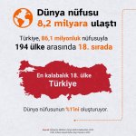 ANKARA (PERRE) - (Berfin GÜRBÜZ) - Türkiye İstatistik Kurumu TÜİK, 2025 yılına ilişkin çocuk ve gençlik istatistiklerini yayımladı.