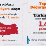 ANKARA (PERRE) - (Berfin GÜRBÜZ) - Türkiye İstatistik Kurumu TÜİK, 2025 yılına ilişkin çocuk ve gençlik istatistiklerini yayımladı.