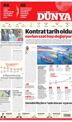 Dünya Gazetesi Manşetleri