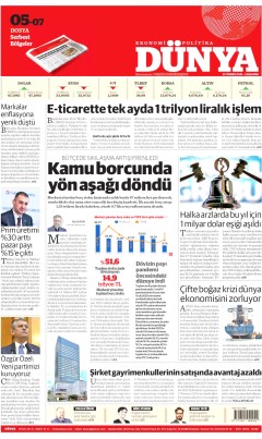 Dünya Gazetesi Manşetleri
