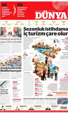 Dünya Gazetesi Manşetleri