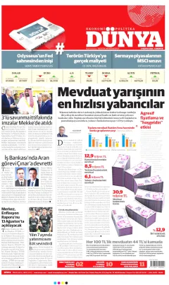 Dünya Gazetesi Manşetleri