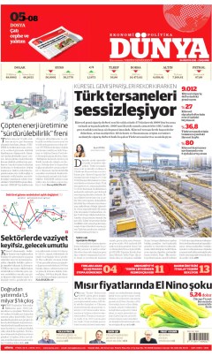 Dünya Gazetesi Manşetleri