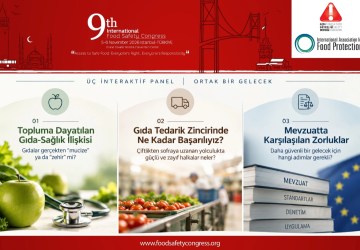 9. Uluslararası Gıda Güvenliği Kongresi İstanbul’da Düzenlenecek
