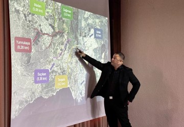 Kocaeli’de Dil Deresi İçin Dijital İkiz ve Akıllı Su Yönetimi Projesi