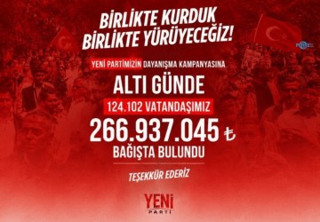 YENİ Parti'ye 6 günde 266,9 milyon TL bağış