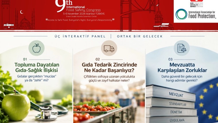 9. Uluslararası Gıda Güvenliği Kongresi İstanbul’da Düzenlenecek