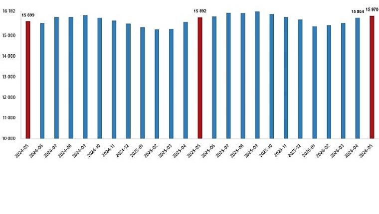 Osmangazili Atıcılar Zirveyi Zorladı