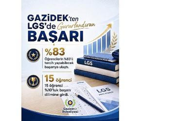 GAZİDEK öğrencilerinden LGS'de yüzde 83 başarı