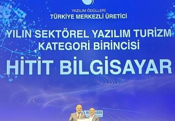 ING Türkiye'nin aktif büyüklüğü 298.1 milyar TL'ye ulaştı