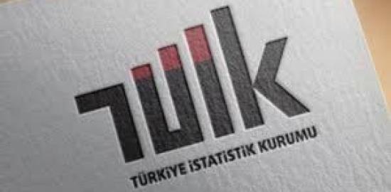 TÜİK açıkladı: İşsizlik ağustosta yüzde 7,8’e geriledi, atıl işgücü yüzde 31’e yükseldi