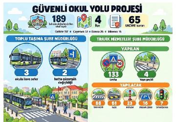 D-100 ve D-130'da ağır vasıtalara yakın takip