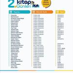 ADIYAMAN (PERRE) - (Mustafa KAMIŞ) - 68 yazar ve 75 yayınevinin katılacağı Kahta 2.