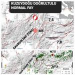 ADANA (PERRE) - (Berfin GÜRBÜZ) - Adana'nın Saimbeyli ilçesinde saat 04.