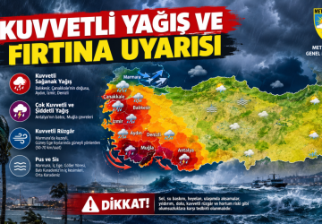 Meteoroloji’den Kuvvetli Yağış ve Fırtına Uyarısı!