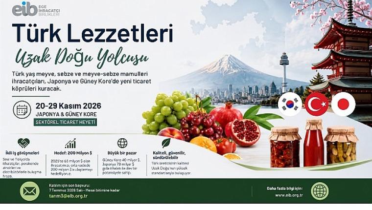 Türk lezzetleri Uzak Doğu yolcusu