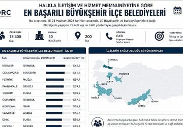 İznik Belediyesi Türkiye Genelinde İlk 10'da Yer Aldı