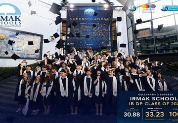 Irmak Okulları, Dünya Ortalamasını Bir Kez Daha Geride Bıraktı