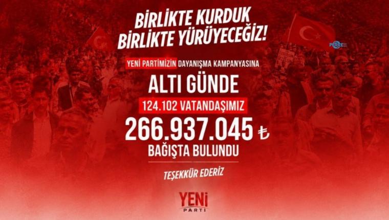 YENİ Parti'ye 6 günde 266,9 milyon TL bağış
