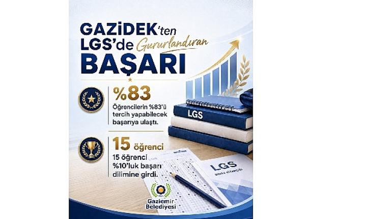 GAZİDEK öğrencilerinden LGS'de yüzde 83 başarı