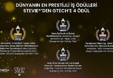 Dünyanın en prestijli iş ödülleri Stevie®'den GTech'e 4 ödül 