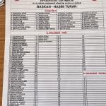 ADIYAMAN (PERRE) - (Mustafa KAMIŞ) - Adıyaman'ın Kahta ilçesinde Milliyetçi Hareket Partisi Kahta İlçe Başkanlığı'nın 15.